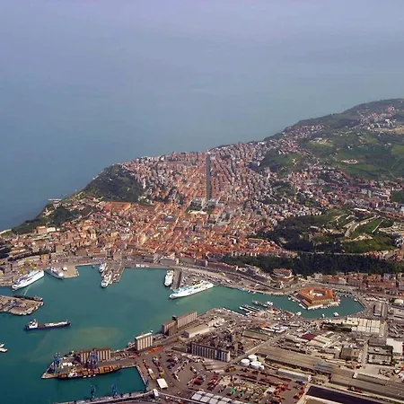 Gasthuis Il Guasco Ancona